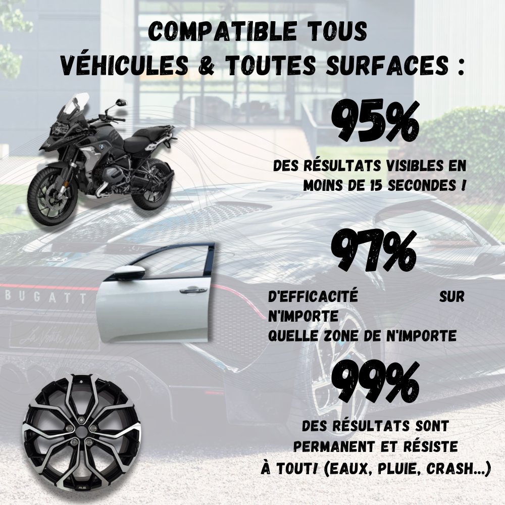 SEROPEN - Effaces tes rayures instantanément
