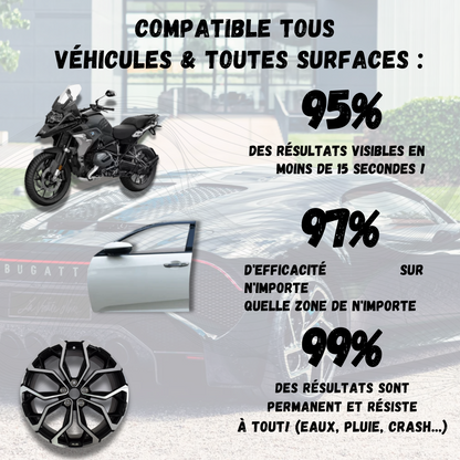 SEROPEN - Effaces tes rayures instantanément